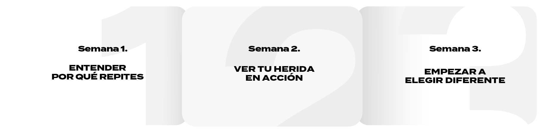 Temario